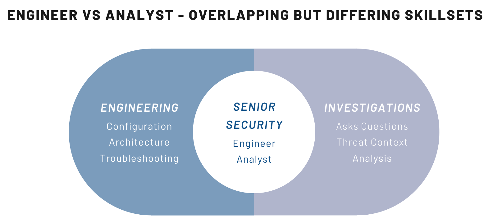 venn-overlap.png